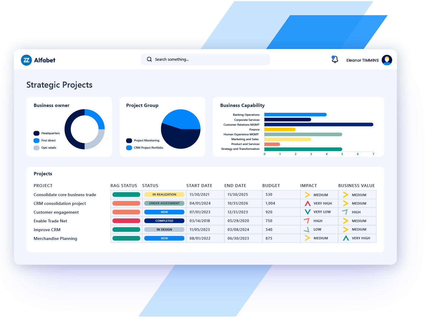 Demo of product